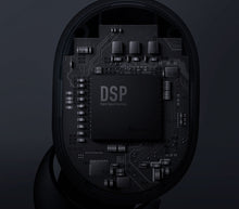 Carregar imagem no visualizador da galeria, FONE DE OUVIDO SEM FIO (ORIGINAL) Xiaomi Redmi Airdots FRETE GRATIS 60%OFF